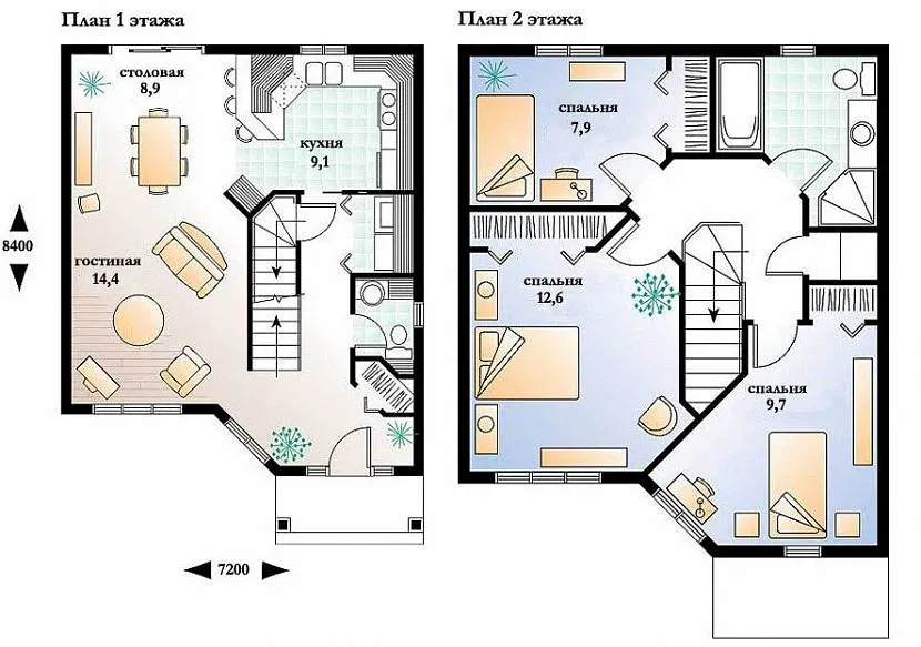 план постройки дома