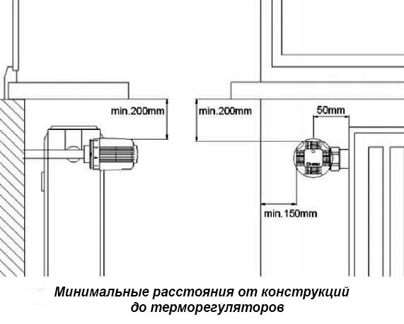 Монтажная схема клапана