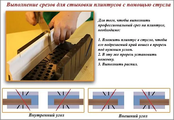 чем пилить полиуретановый напольный плинтус